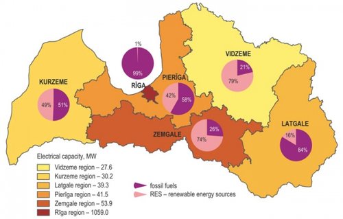 ES pirmininkaujanti Latvija gali paskatinti kogeneracijos plėtojimą Europoje