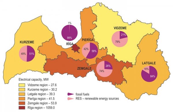ES pirmininkaujanti Latvija gali paskatinti kogeneracijos plėtojimą Europoje