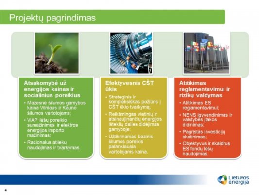 Konferencijoje pristatyti Vilniaus ir Kauno šilumos gamybos projektai